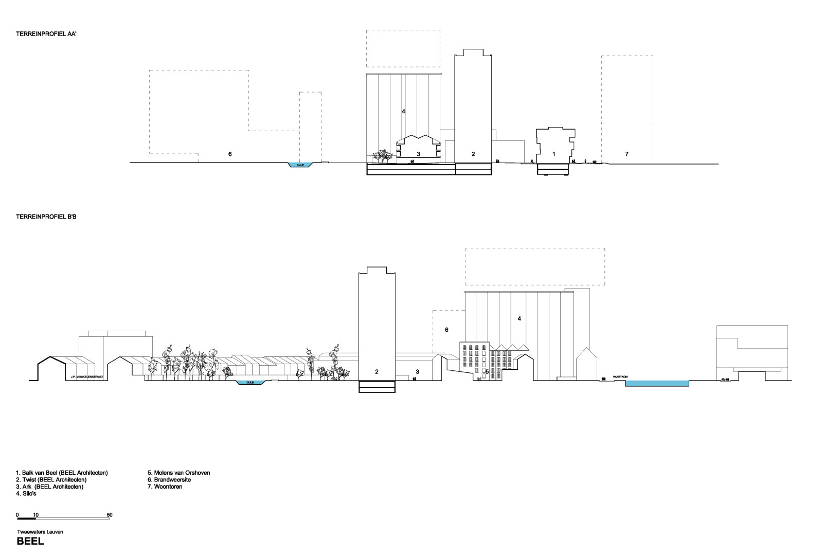Terreinprofiel Tweewaters, Leuven