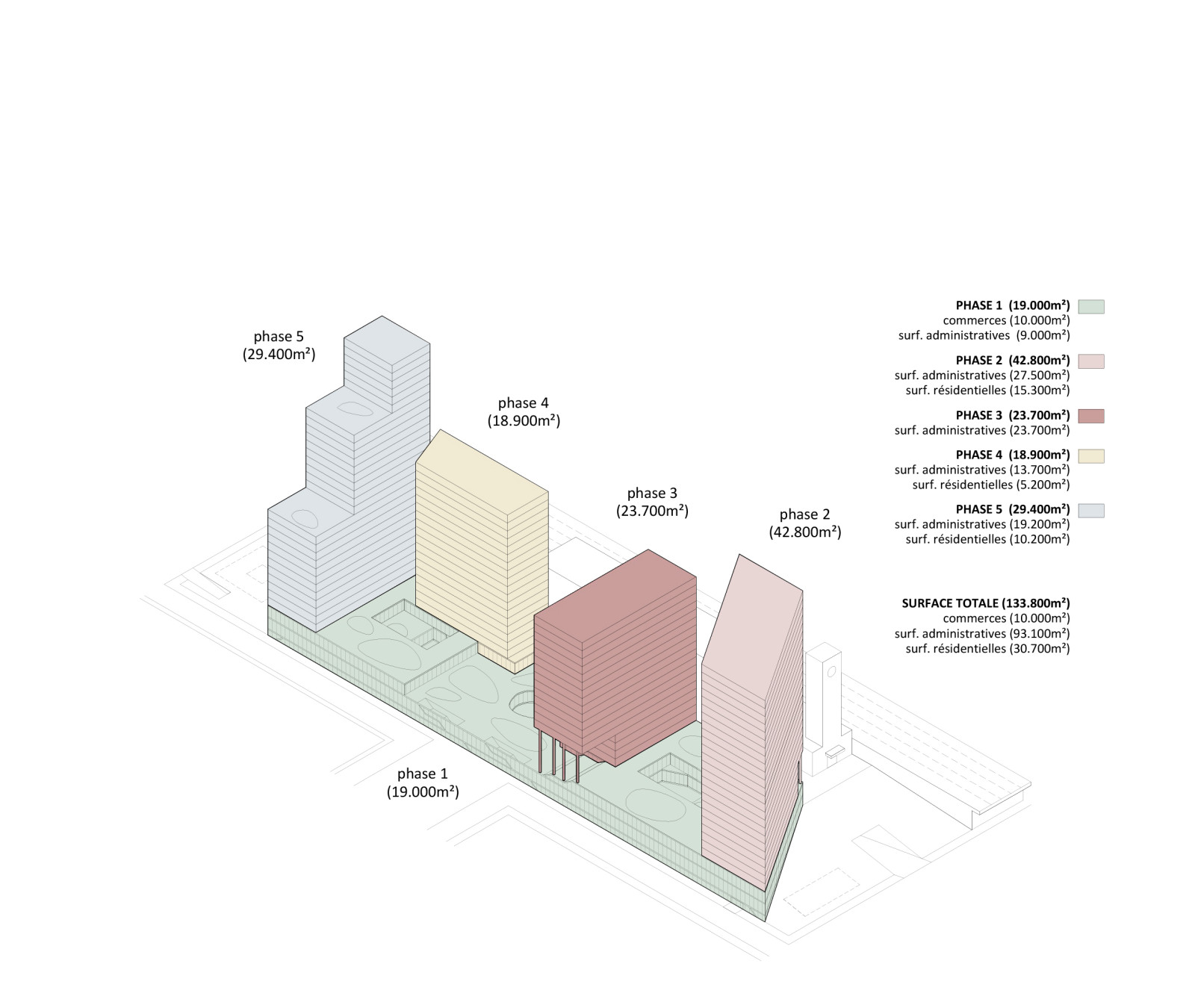 Schema NCCN in Brussel