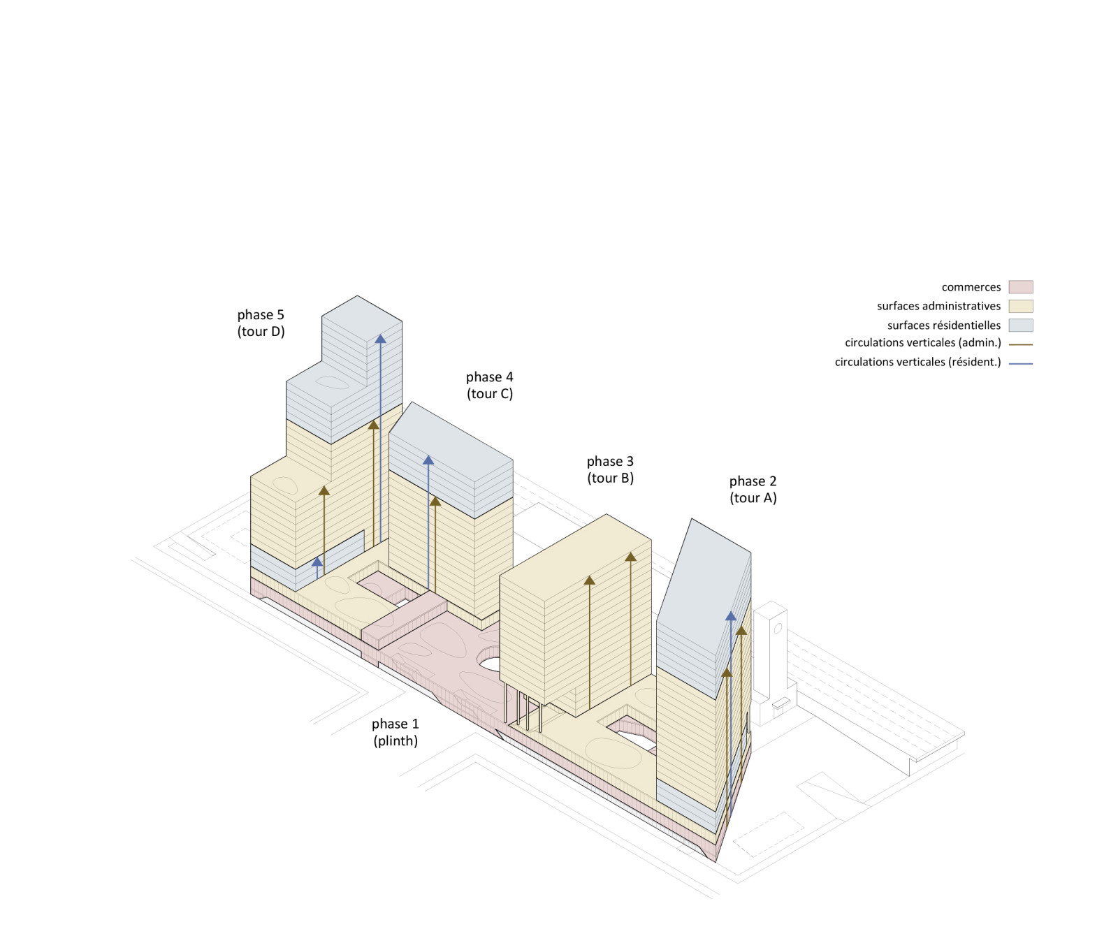 Schema NCCN in Brussel